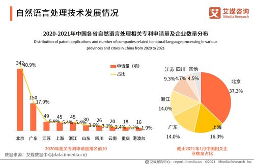 艾媒咨询 2020中国人工智能产业白皮书